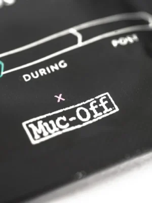 Bezpečná Platba Krém na sedací partie performance MUC-OFF 343 10ml jednotlivý sáček